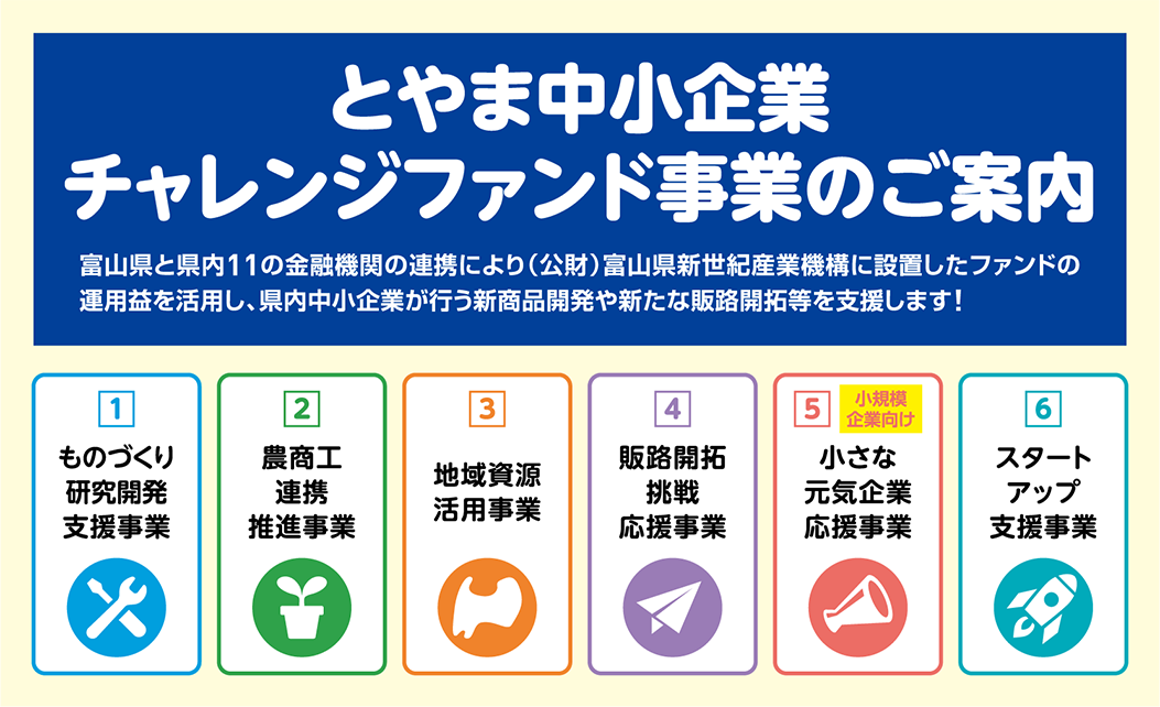 とやま中小企業チャレンジファンド事業のご案内