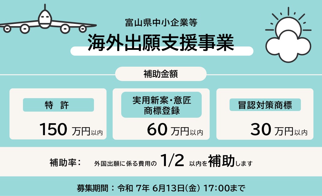 海外出願支援事業