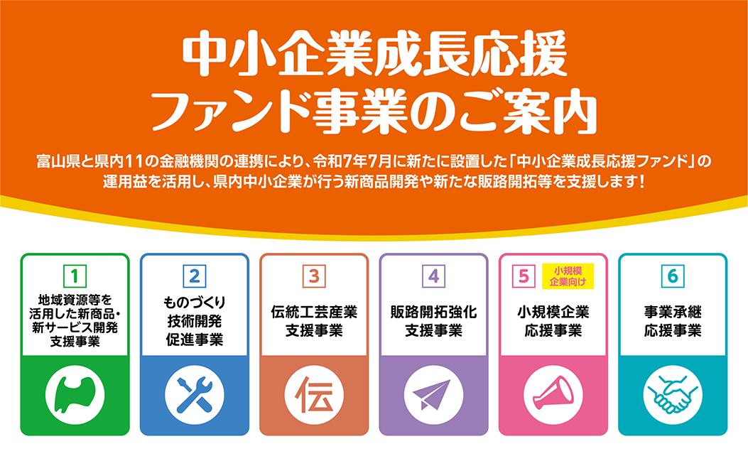 中小企業成長応援ファンド