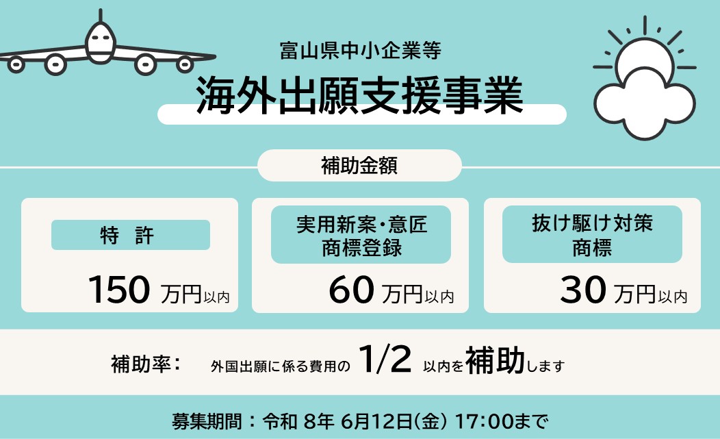 海外出願支援事業