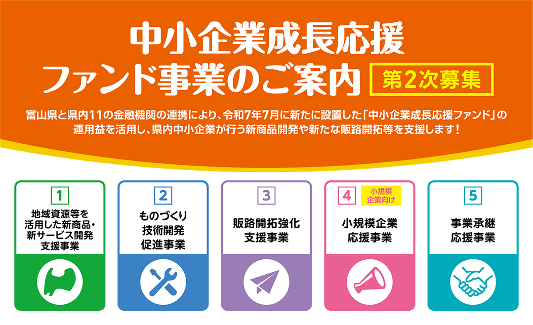 中小企業成長応援ファンド２次募集